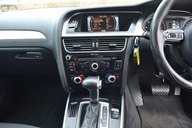 AUDI A4 AVANT