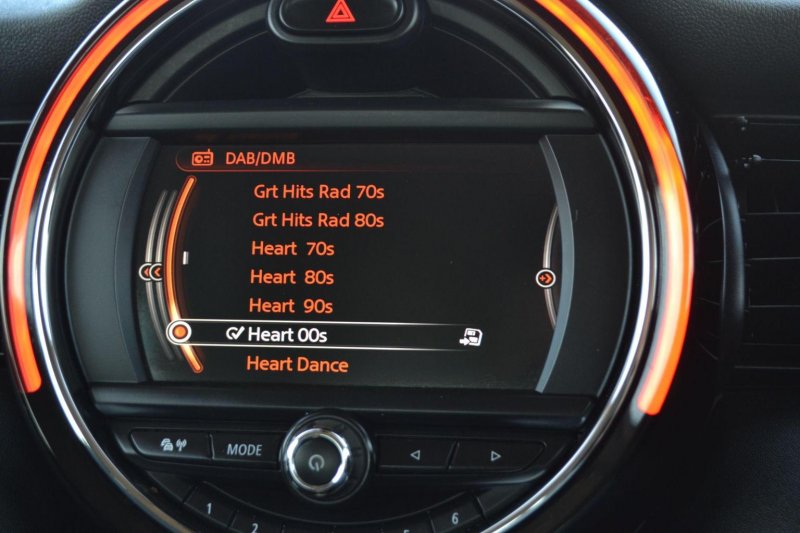 MINI HATCH