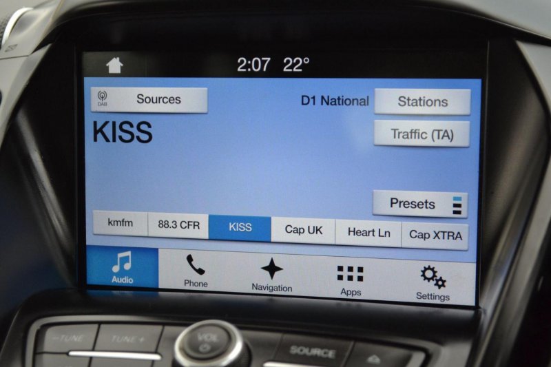 FORD KUGA